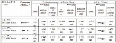 highlander highlander