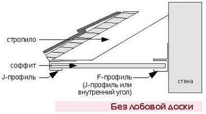 бориспольской бориспольской