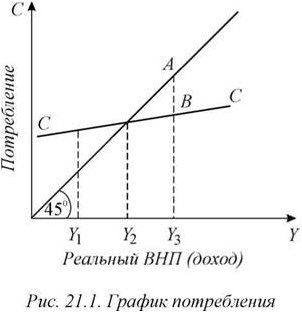 риск риск