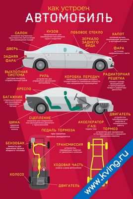Получите всю необходимую информацию об автомобиле всего с одной фотографии с помощью функции поиска лепестков от Huawei