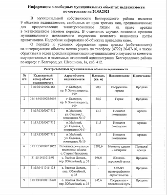 Жители с автомобильными камерами подписываются на более безопасный район