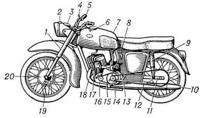 GrabRentals расширяет схему владения мотоциклами GrabRentals расширяет схему владения мотоциклами