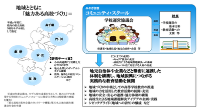Продажи более дешевых автомобилей увеличиваются после настройки COE