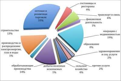 MINI отпразднует первый в истории U.S.Национальный день автомобилизма